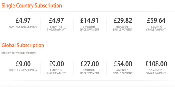 My-Private-Network-Pricing