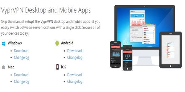 VyprVPN-Compatibility